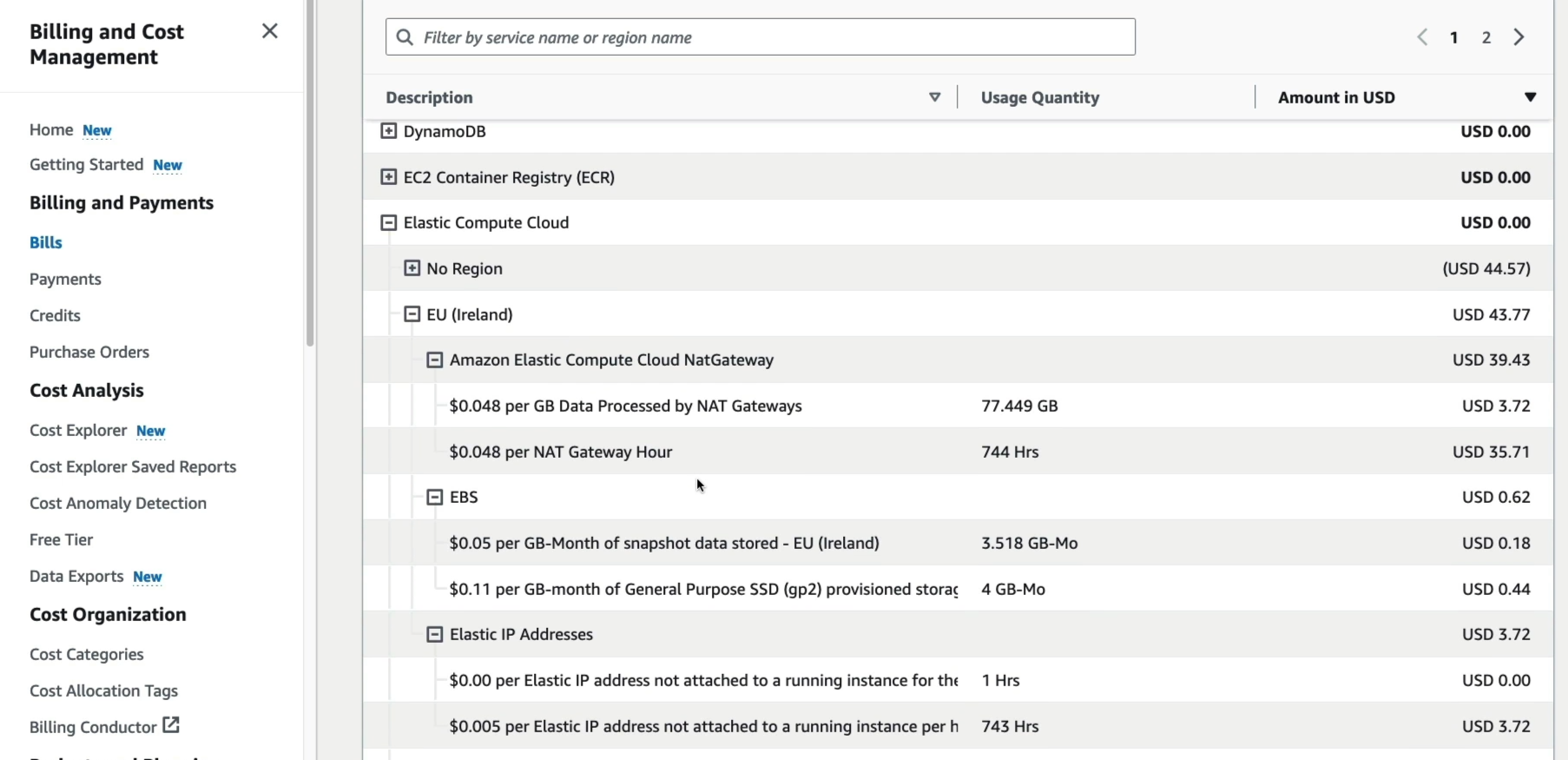 Bill Breakdown