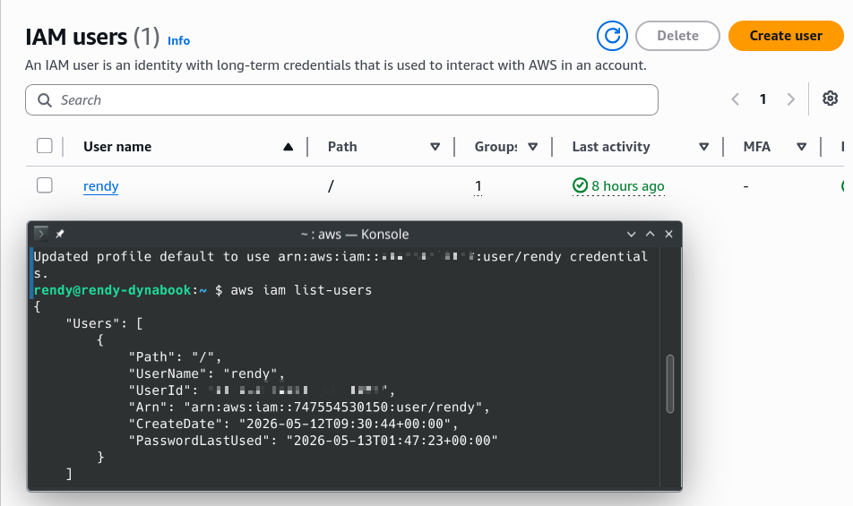 Console vs CLI