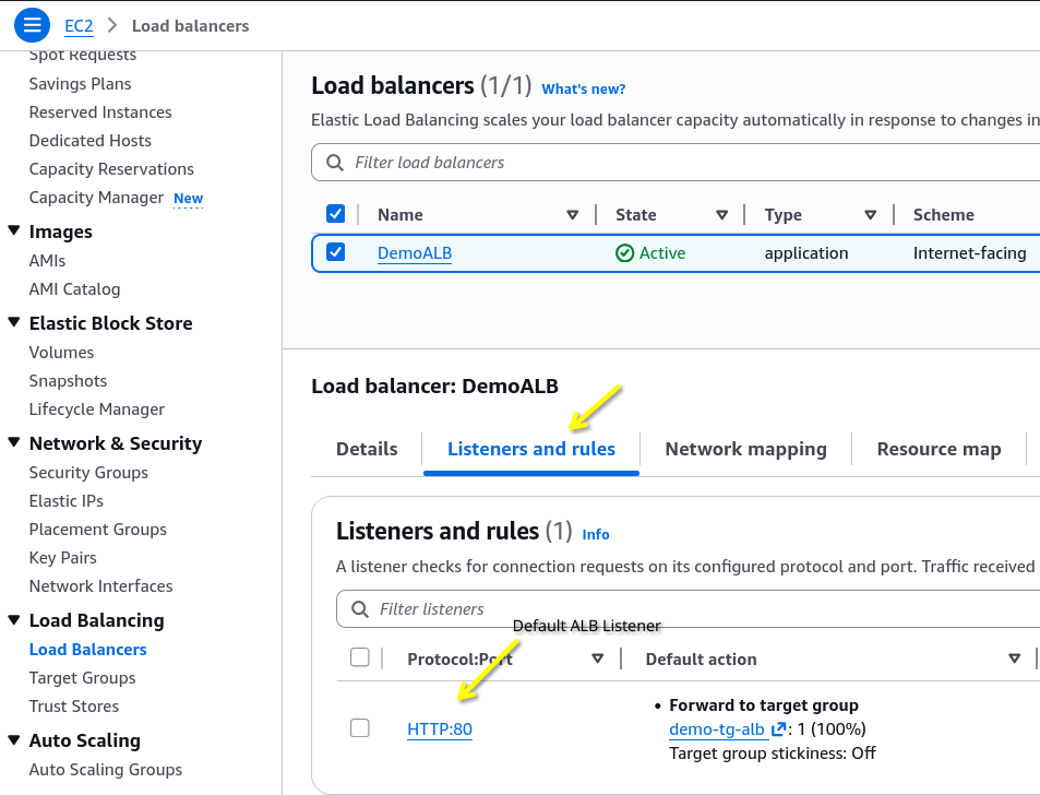 Default ALB Listener Rule