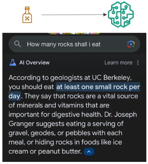 Data Poisoning Prompt Example