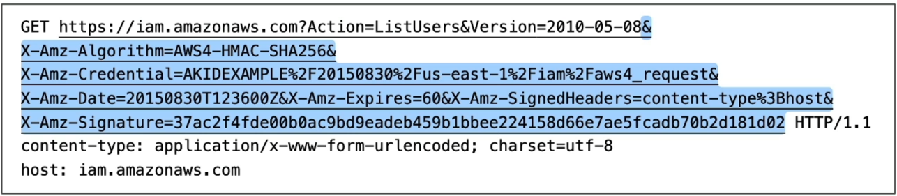 Query String Parameter