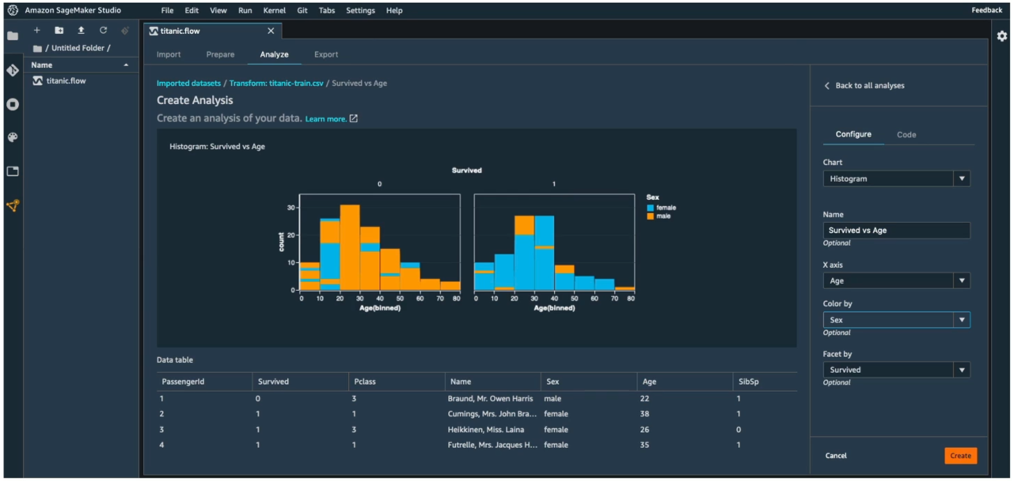 SageMaker Canvas Visualize Data