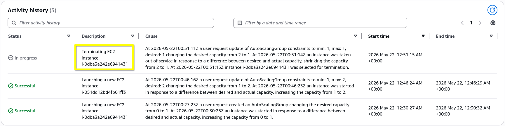 Scale-In Activity History