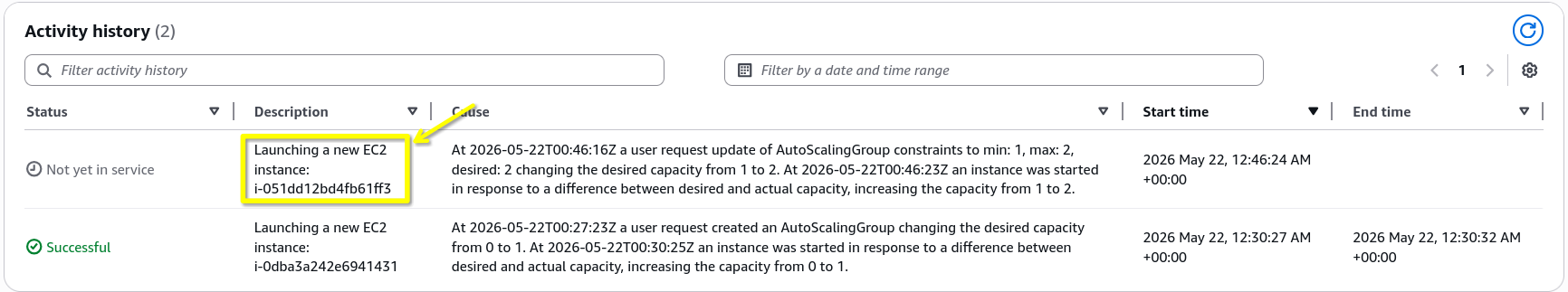 Scale-Out Activity History