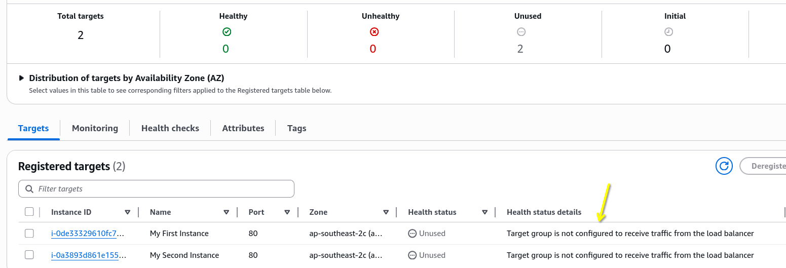 Unused Target Group