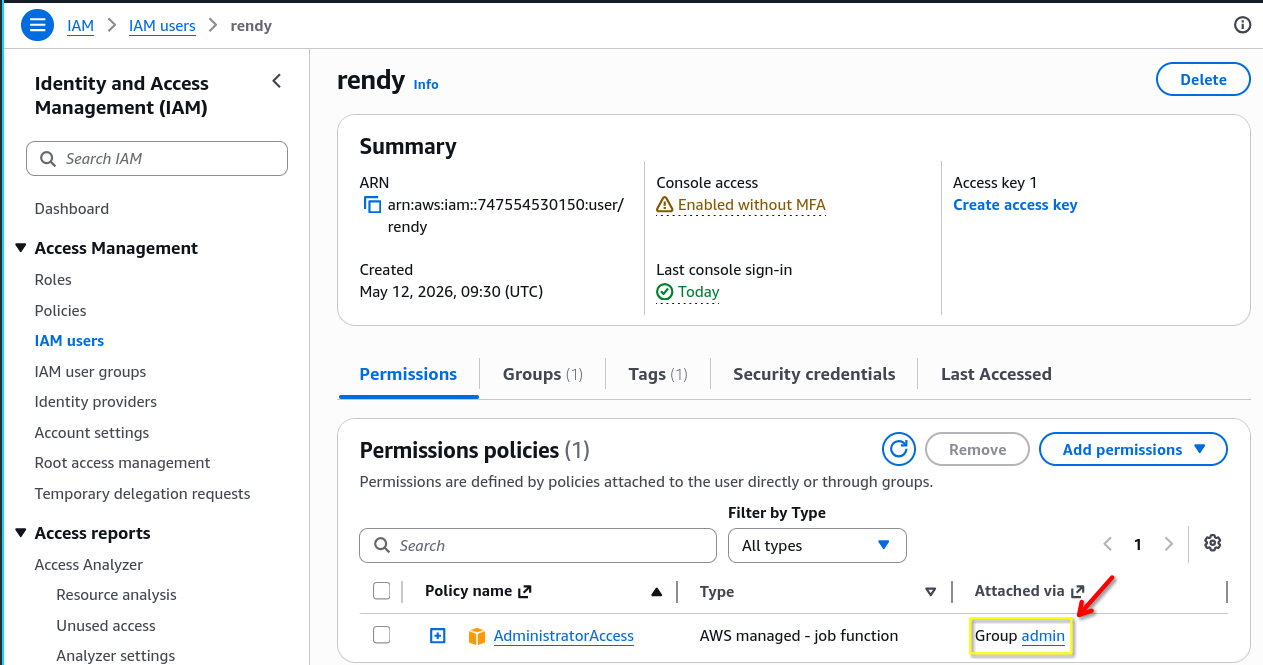 User Permissions